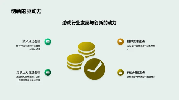 探索游戏未来