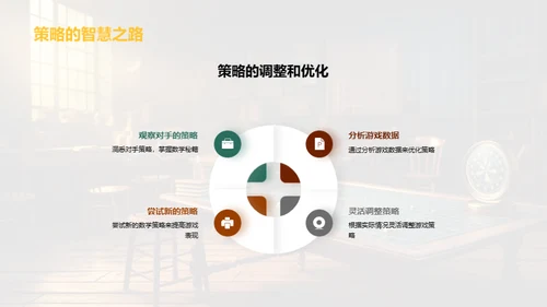 数学知识与游戏策略