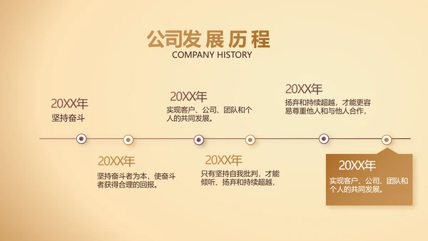 大气商业计划书PPT动态模板