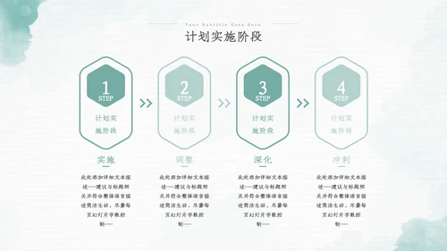 2022年中总结季度月度工作述职报告ppt