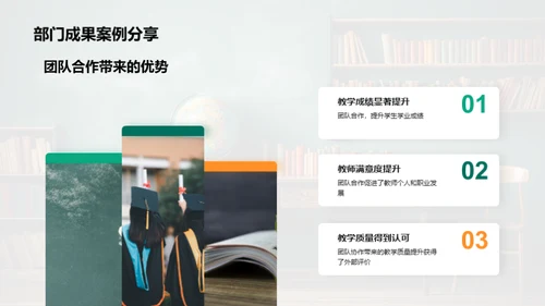 教学部门的成长之旅