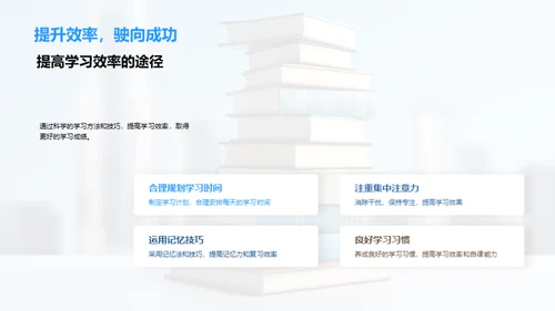 学习力驱动