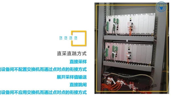 智能变电站二次系统管控研究与应用论文答辩PPT模板