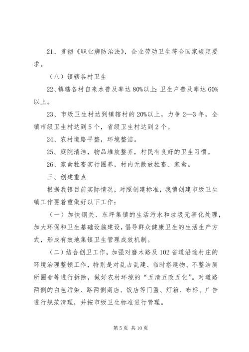 镇市级卫生镇创建工作方案.docx