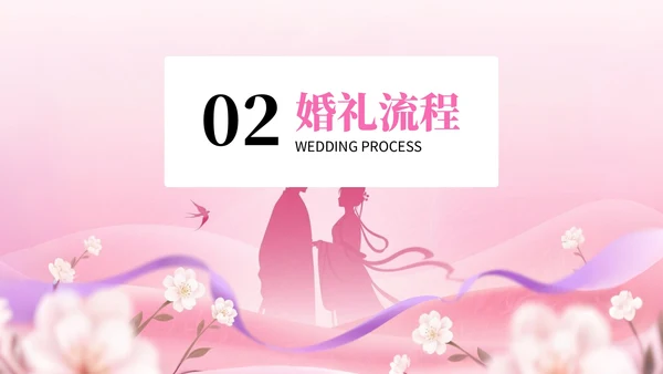 粉色插画风格七夕情缘+浪漫婚典PPT模板