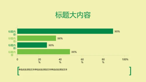 创意餐厅服务员ppt动态模板D