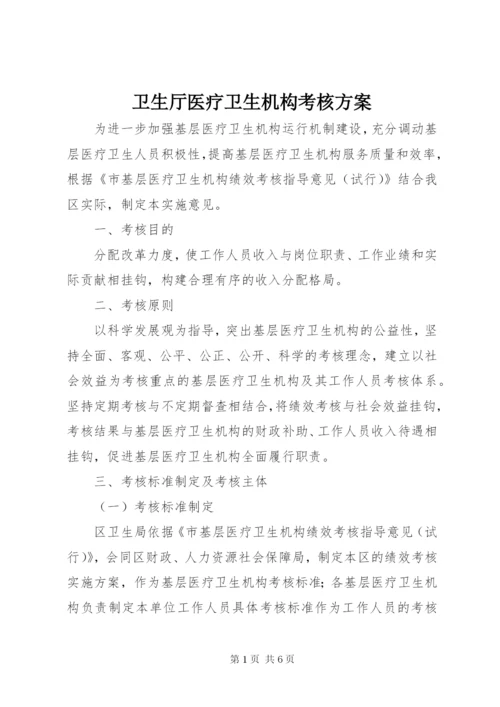卫生厅医疗卫生机构考核方案.docx