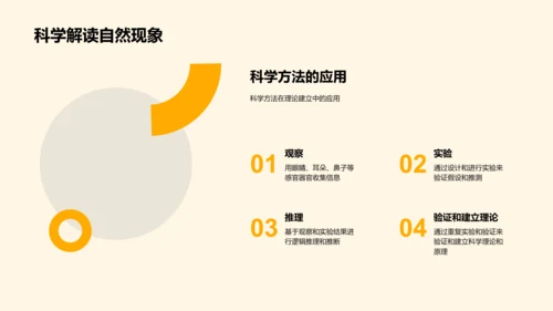 科学项目学习报告PPT模板