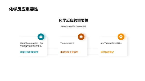 3D风教育培训教学课件PPT模板