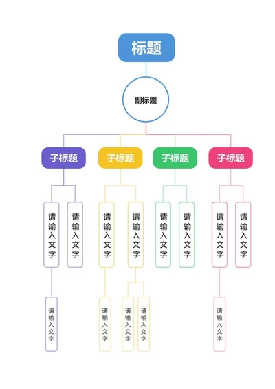 思维导图-彩色边框型网状思维导图word模板