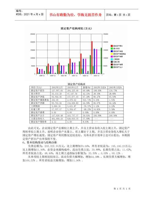 现金流量状况分析报告.docx