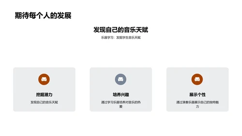 乐器分类与演奏PPT模板