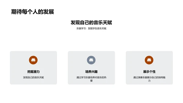 乐器分类与演奏PPT模板