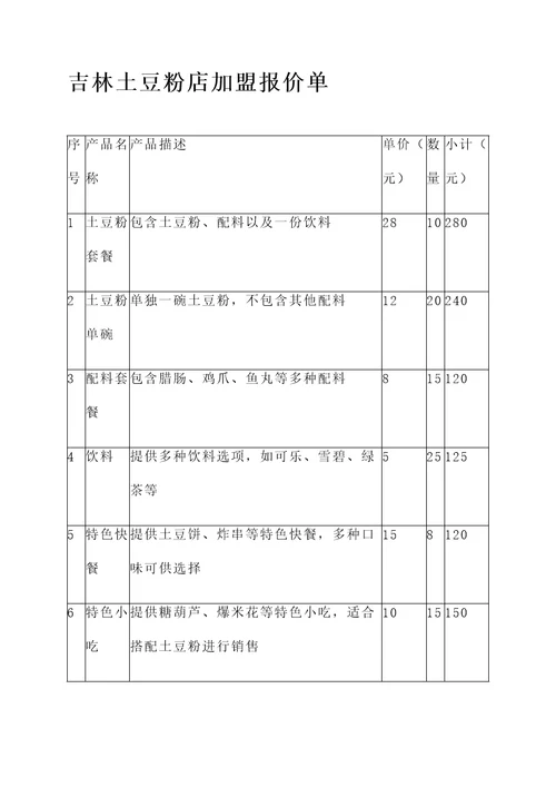 吉林土豆粉店加盟报价单