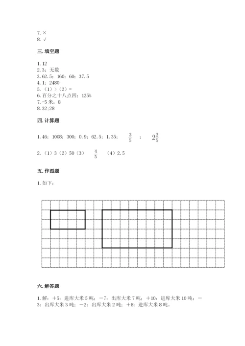 六年级下册数学期末测试卷（考点提分）.docx