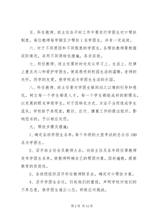 3金平中学学困生帮扶制度及措施.docx