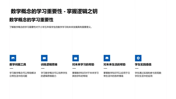 数学知识生活应用