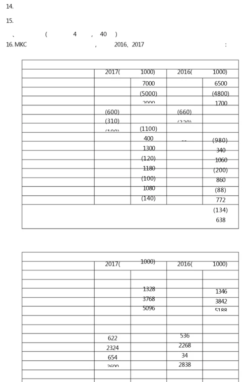 【浙江自考真题】2020年8月会计原理与实务11744试题.docx