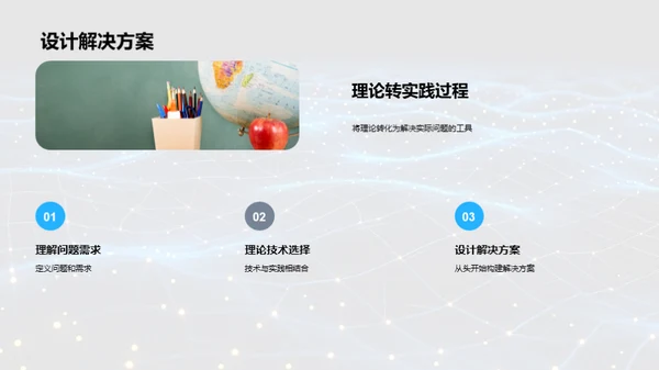 理论引领实践