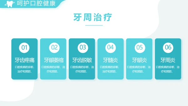 蓝色简约医疗牙科工作总结汇报PPT