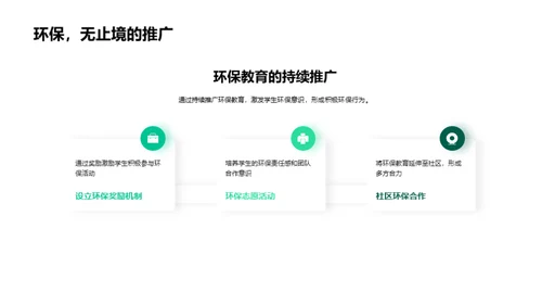 环保教育的实施与评估