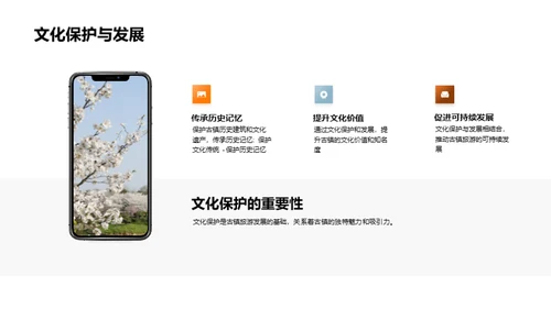 简约风餐饮旅游教学课件PPT模板