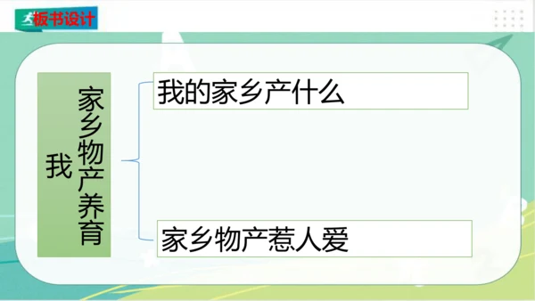二年级道德与法治上册：第十四课 家乡物产养育我  课件（共23张PPT）