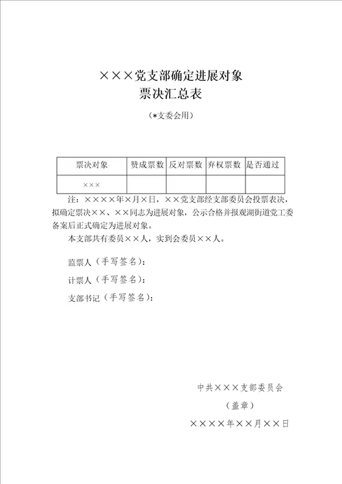 党支部确定发展对象表决票文档模板