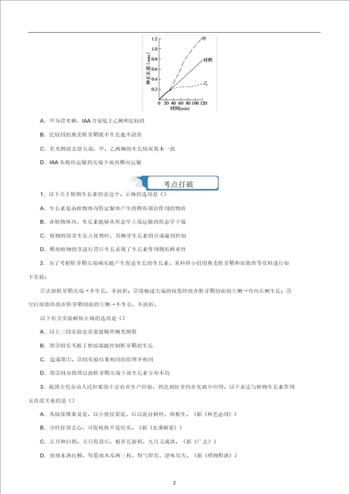 高考生物二轮复习疯狂专练17植物的激素调节含解析