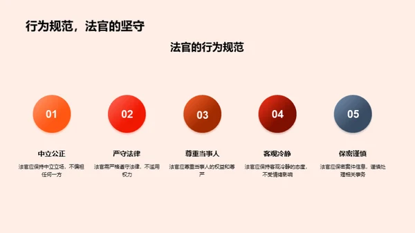 深探法学实践