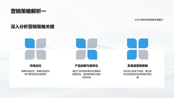 小寒节气营销报告PPT模板