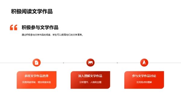 商务风教育培训教学课件PPT模板