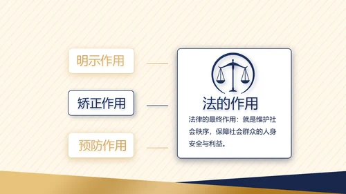 大气法律讲座工作述职报告PPT动态模板