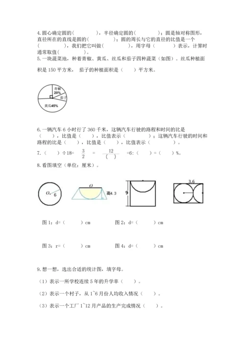 人教版六年级上册数学期末测试卷带答案（能力提升）.docx