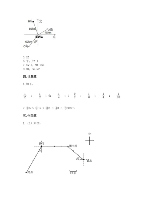 人教版数学六年级上册期末测试卷（模拟题）word版.docx