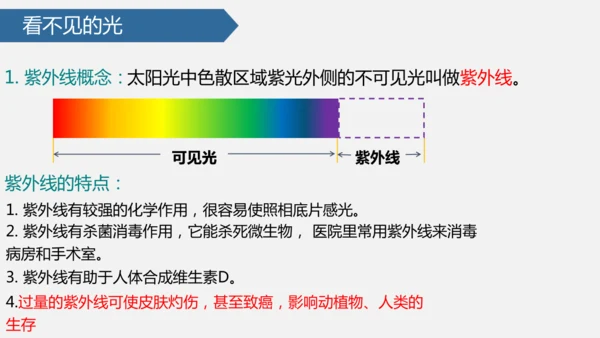 4.5 光的色散 课件 (共34张PPT)