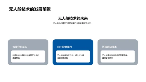 智航未来：智能船舶探索