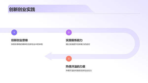 紫色创意个人介绍PPT模板