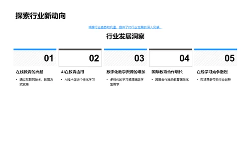 我在成长路上