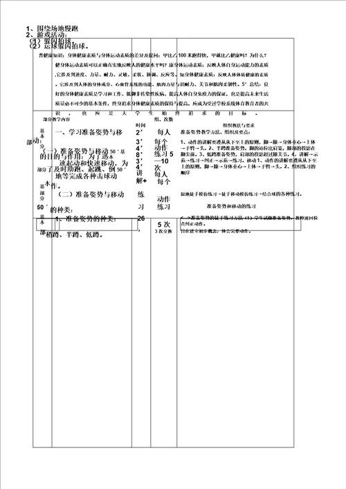 体育课学习教案大学排球