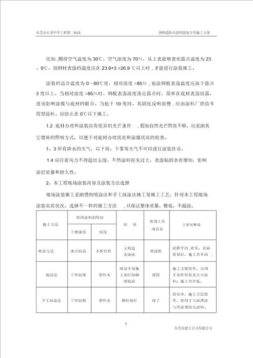 钢结构防火涂料涂装专项施工方案