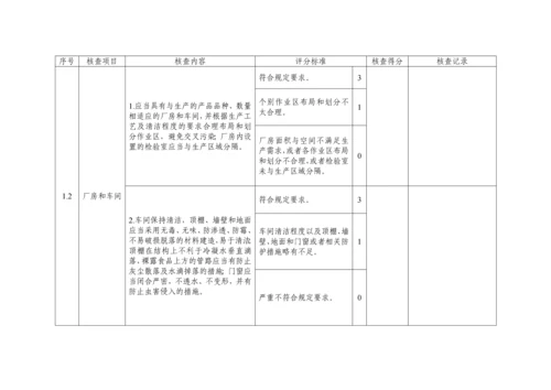 食品、食品添加剂生产许可现场核查评分记录表.docx