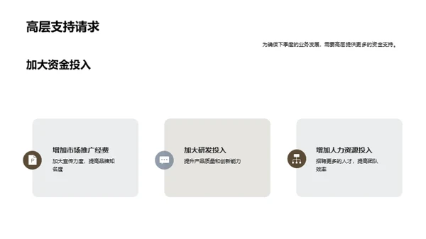 家居业绩风云