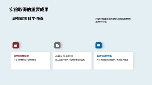 科研实践：探索与创新