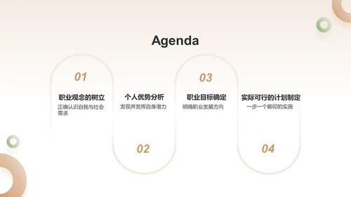 黄色大学生职业生涯规划PPT模板