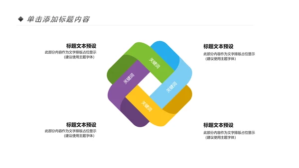 卡通儿童牙齿保健预防保护口腔健康PPT模板