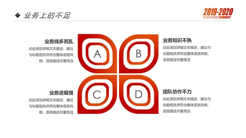 梦想2020年终总结述职报告工作计划PPT模板