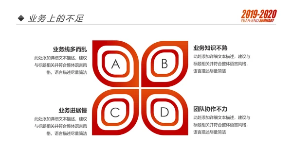 梦想2020年终总结述职报告工作计划PPT模板