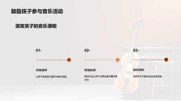 音乐智慧：成长的翅膀