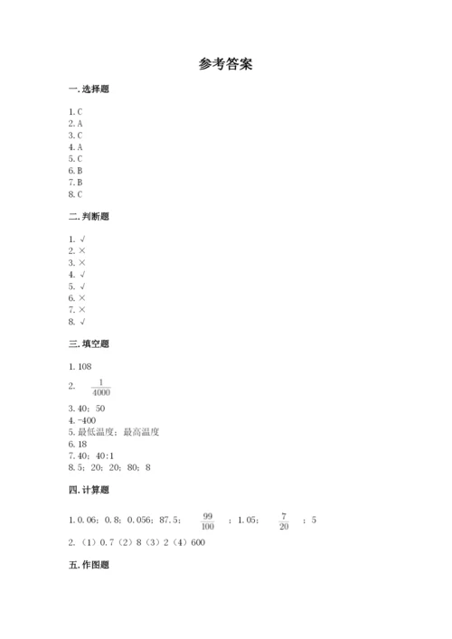 六年级下册数学期末测试卷及一套参考答案.docx
